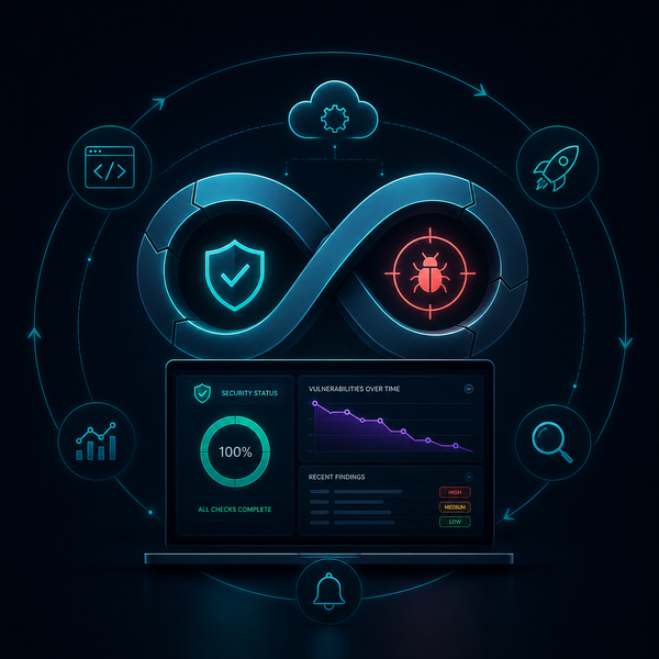 continupus pentesting