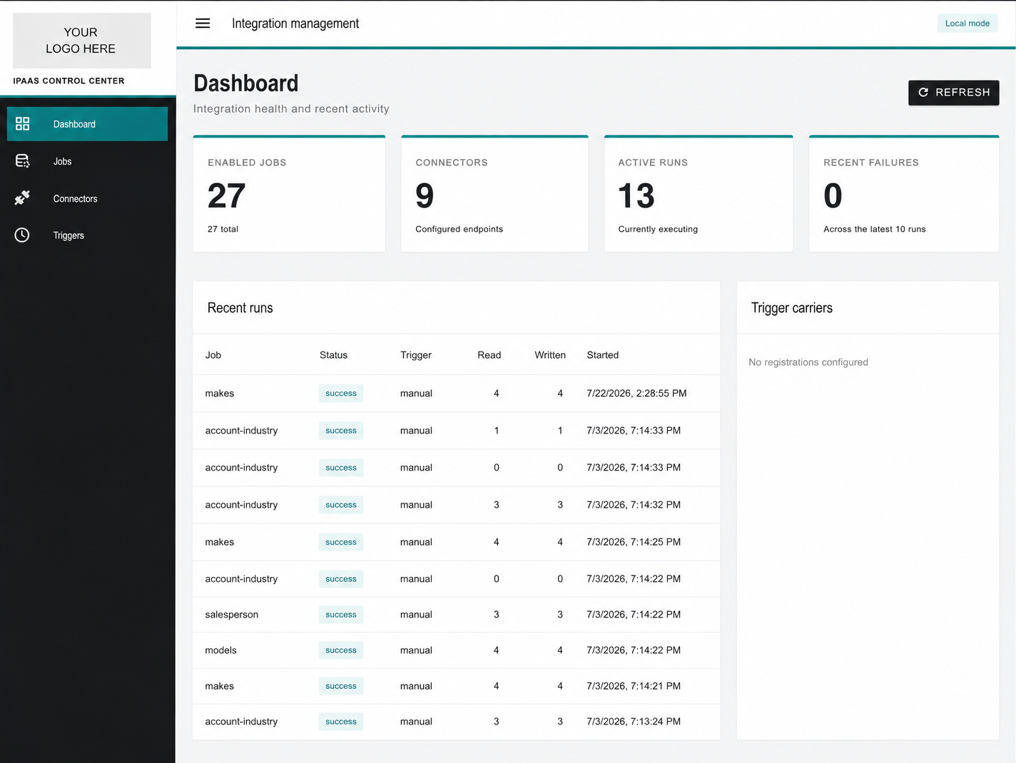 iPaaS dashboard