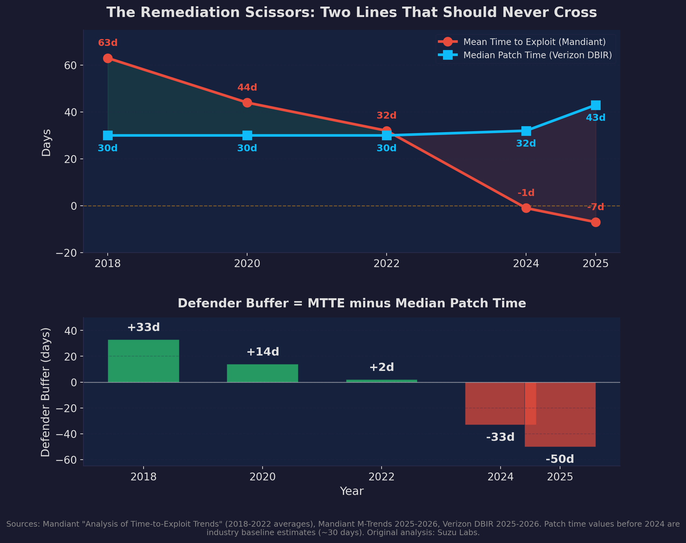 remediation_scissors