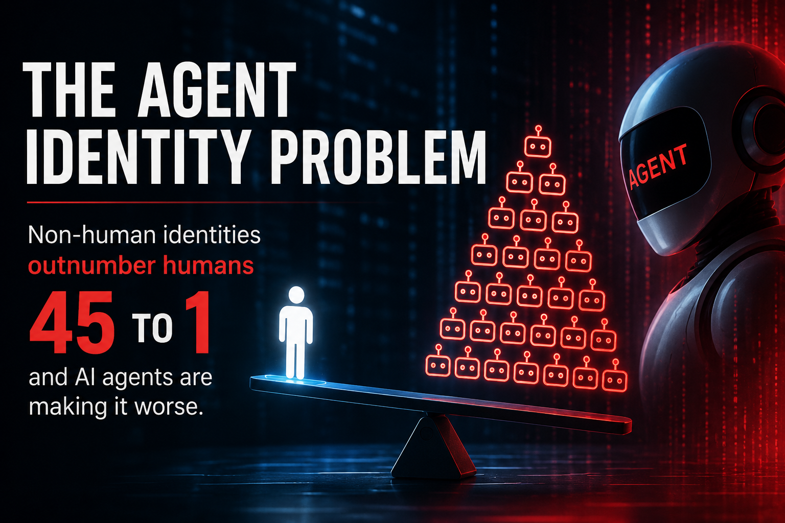 The Agent Identity Problem: Non-Human Identities Outnumber Humans 45 to 1 and AI Agents Are Making It Worse